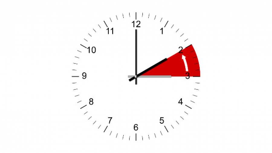 Innere Uhr – Tipps zur Zeitumstellung