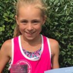 Privat -- Antonia Ende