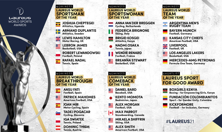 laureus world sport awards 2021